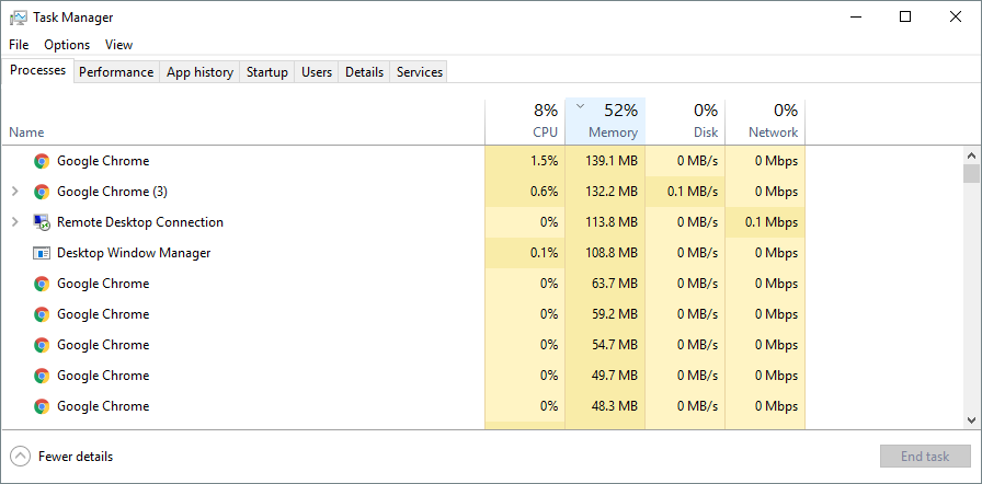 Page File (Paging File)
