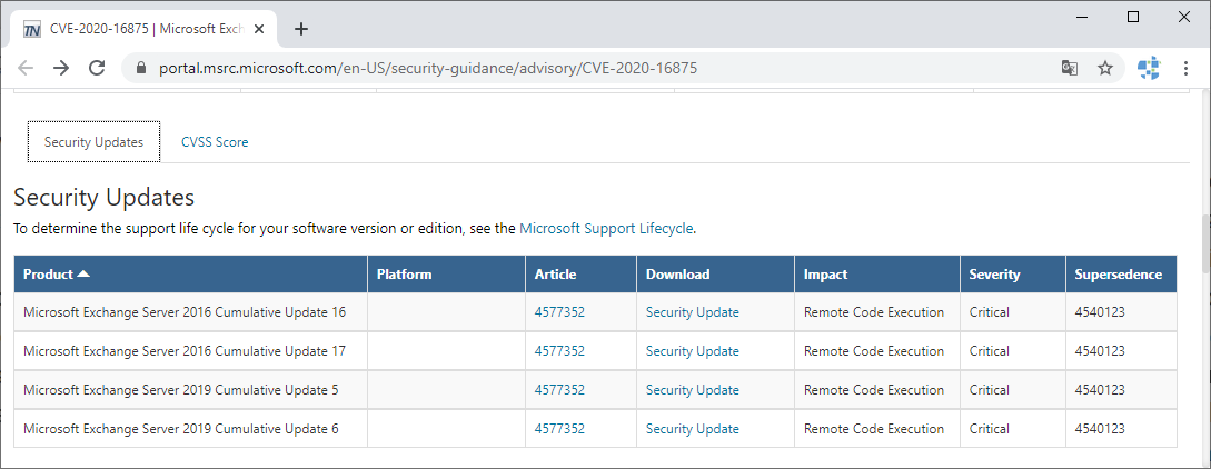 CVE-2020-16875 Microsoft Exchange Server Remote Code Execution Vulnerability