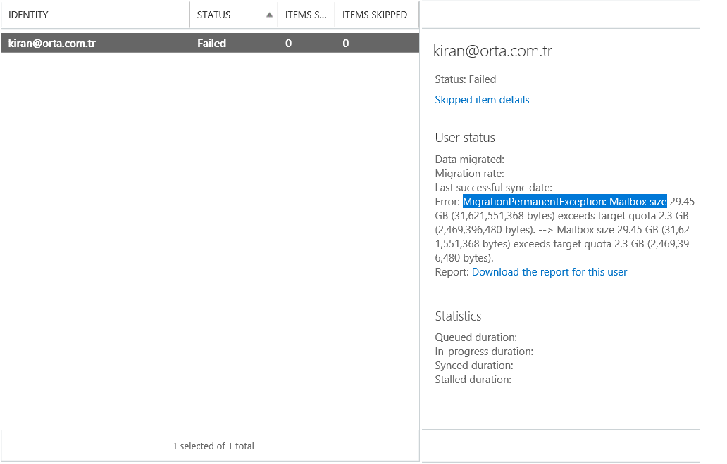 Migration Permanent Exception Mailbox size