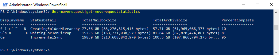 Move Request IncrementalSync